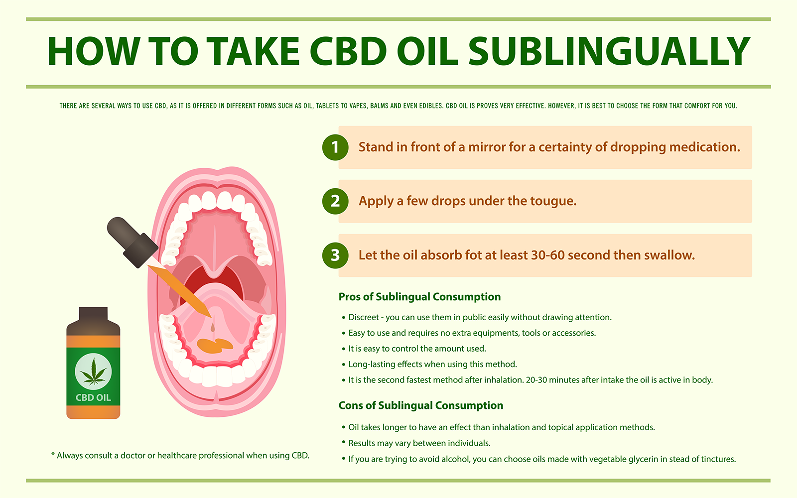 How to take cbd oil